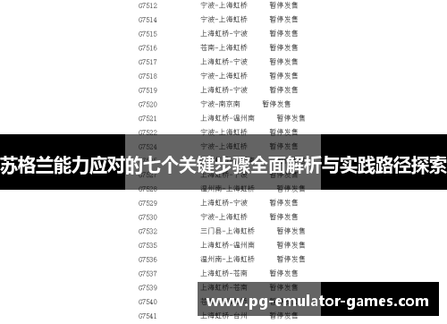 苏格兰能力应对的七个关键步骤全面解析与实践路径探索
