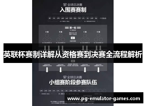 英联杯赛制详解从资格赛到决赛全流程解析