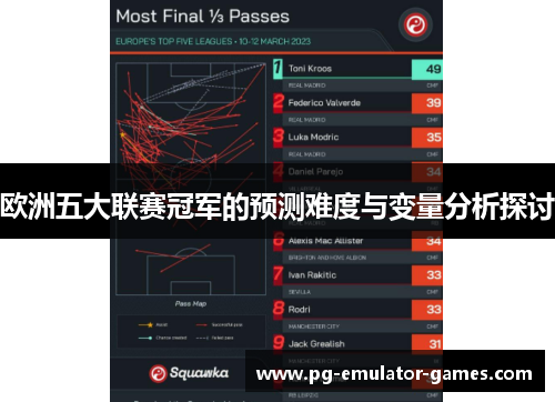 欧洲五大联赛冠军的预测难度与变量分析探讨